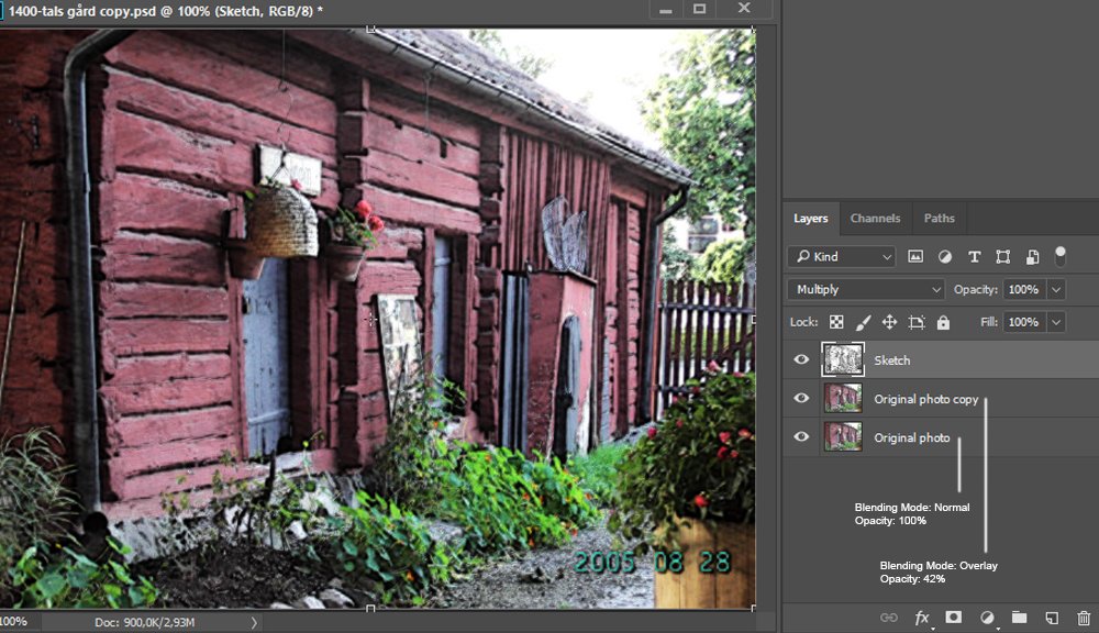 Artsy Sketch Effect Tutorial Artsy Sketch Effect Tutorial